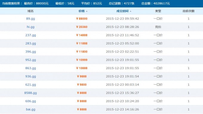 QQ��ͼ20151224093338