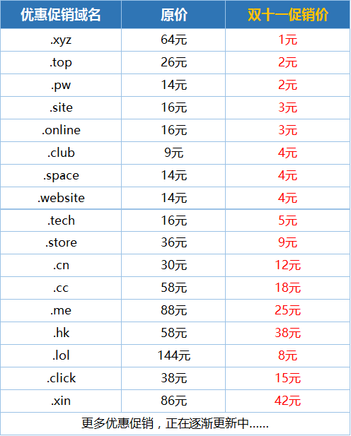 西部数码双十一域名促销 西部数码双十一域名促销