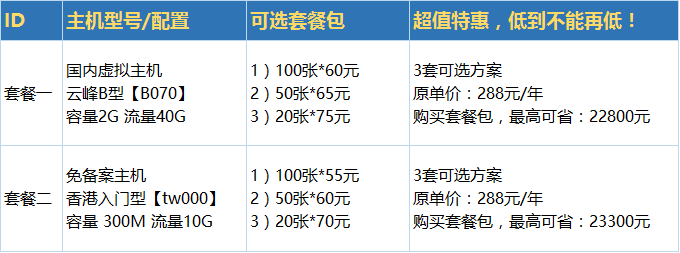 西部数码双十一主机优惠套餐 西部数码双十一主机优惠套餐