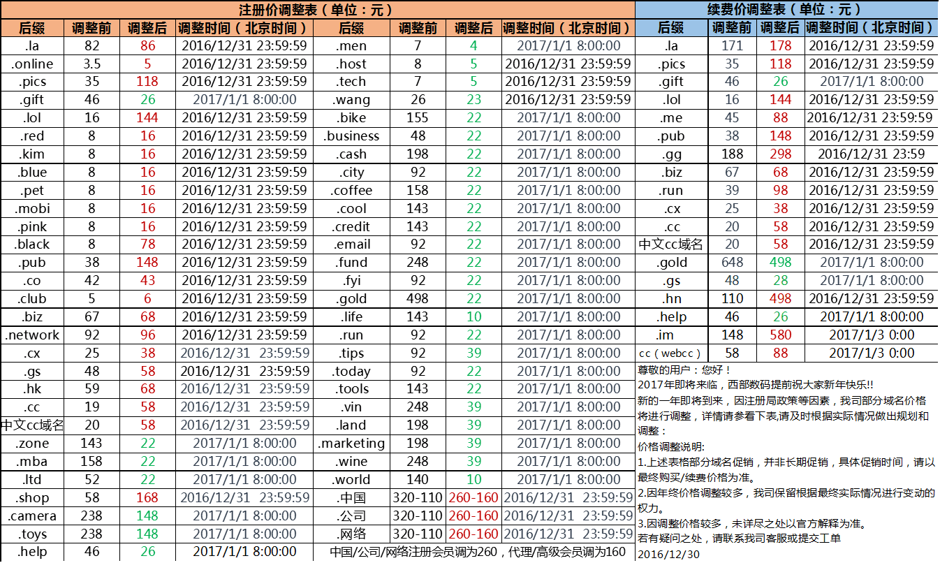 QQ图片20161122120429.png QQ图片20161122120429.png