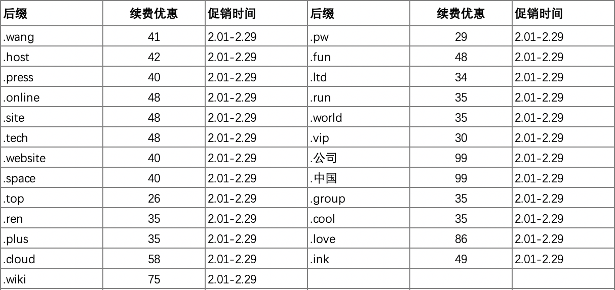 域名续费优惠 域名续费优惠